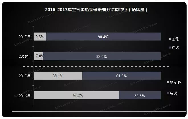 2016-2017��՚�Դ��ò�ů��(x��)�ֽY(ji��)��(g��u)����