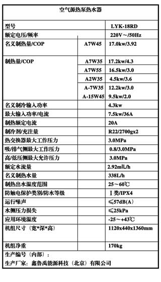 魯禹6P低溫空氣源熱泵冷暖機組參數 魯禹6P低溫空氣源熱泵冷暖機組參數
